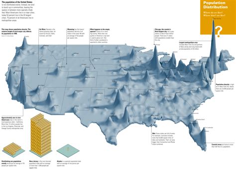 random notes: geographer-at-large: Map of the Week 12-12-2011:U.S. Population Density