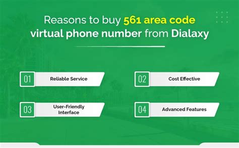 A Comprehensive Guide to 561 Area Code | Dialaxy