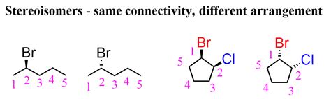 Enantiomers, Diastereomers, Identical or Constitutional Isomers ...