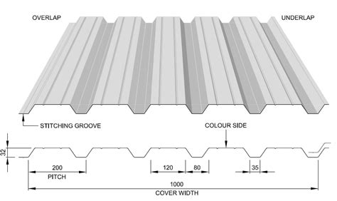 3d-32-reverse – Profile Steel Cladding – Steel Cladding UK