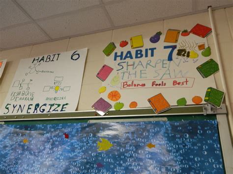 Student made posters to represent each of the Habits! | Leader in me, Highly effective people ...