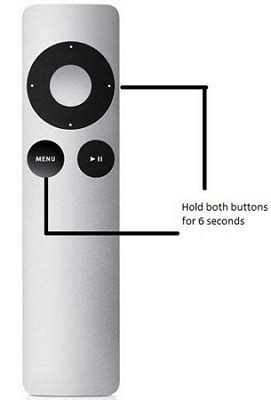 Tips & Tricks on How to Solve Apple TV Remote Won’t Pair