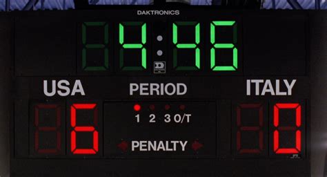 Daktronics Scoreboards In D2: The Mighty Ducks (1994)