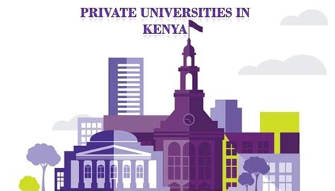 List of private universities in Kenya in 2021- Updated. - Tuko.co.ke