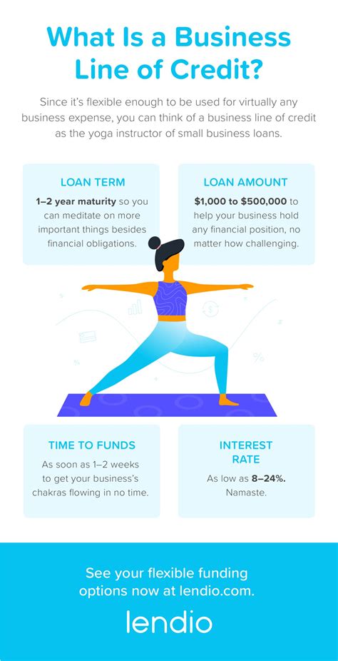 Infographic: What Is a Business Line of Credit?