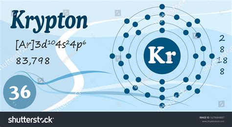 Element Noble Gas Krypton Formule Structure Stock Vector (Royalty Free ...