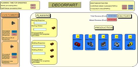 Anodising Model Diagram | Download Scientific Diagram