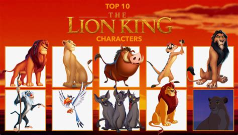 My Top 10 Favorite The Lion King Characters by aaronhardy523 on DeviantArt