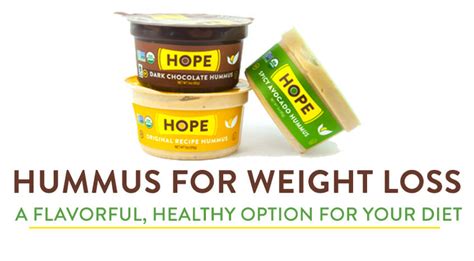 Hummus Diet: Hummus Benefits for Weight Loss