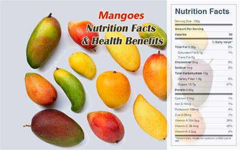 Mangoes Nutrition Facts & Health Benefits - CookingEggs