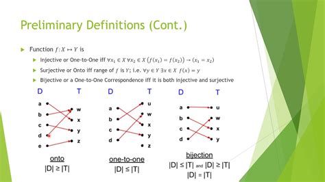 Discrete Structures, Chapter 4: Functions - YouTube