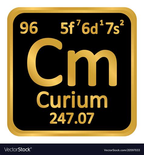 Curium Element Symbol