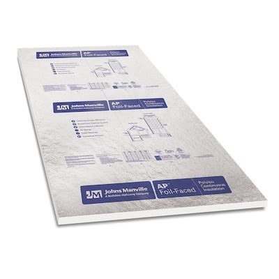 Polyisocyanurate Board Insulation at Lowes.com