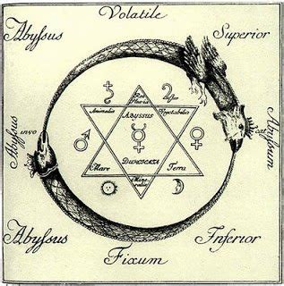 Aleister Crowley Symbols Meanings