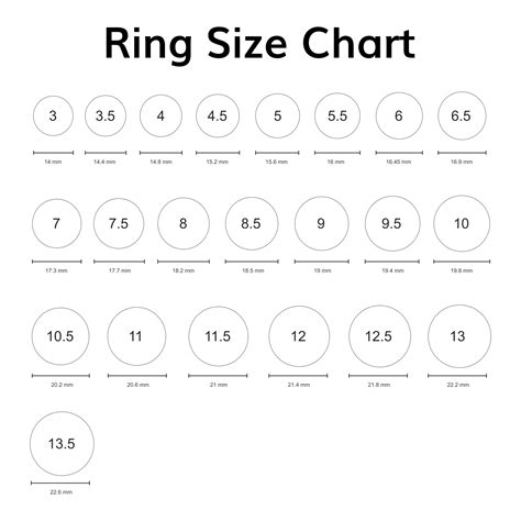 Us Ring Size Chart Inches