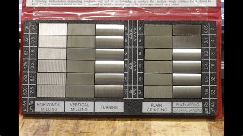 Why Use A Surface Finish Chart? Metal Surface Finish, 48% OFF