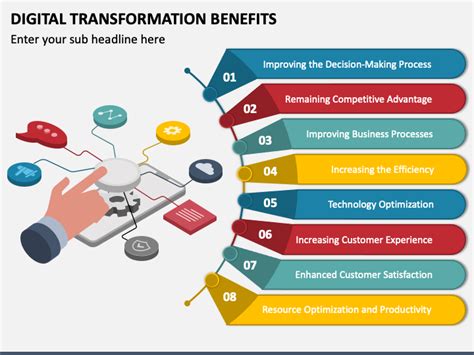 Digital Transformation Benefits PowerPoint and Google Slides Template - PPT Slides