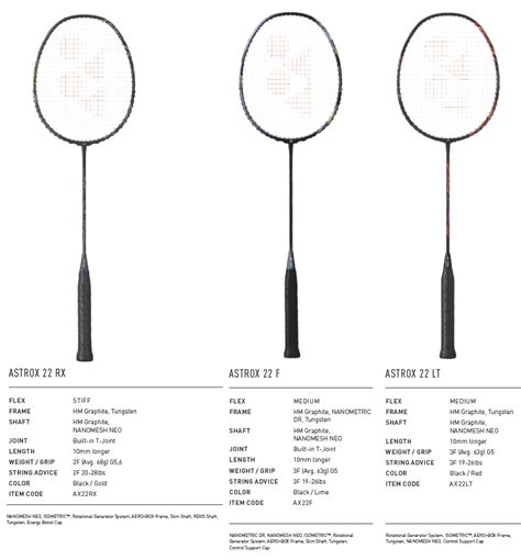 Yonex Badminton Racket Catalogue 2023