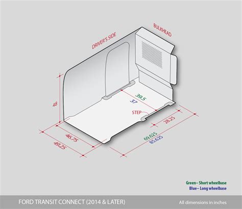 Ford Connect Van Interior Dimensions | Brokeasshome.com