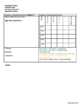 Progress Monitoring - Measurable Goals by Respect Teach Inspire | TpT