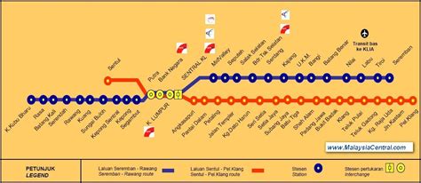 Hiyyl's Travel Info Station: KTM Commuter Route Map