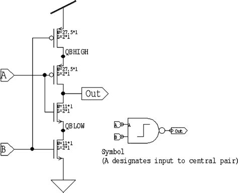 Block diagram of nand gate