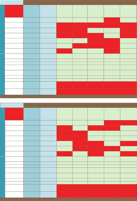 Prescription Cat Food Comparison Chart Free Download