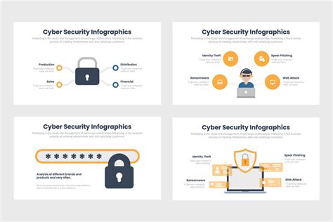 Cyber Security Infographics – infograpify