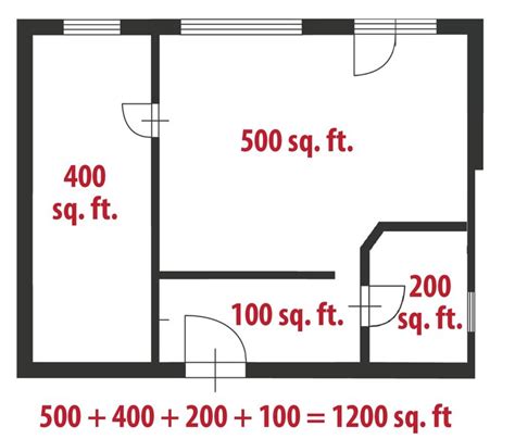 How to Calculate Square Feet for a Home | realtor.com®