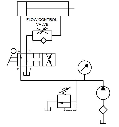 [DIAGRAM] Hydraulic Flow Control Valve Diagram - MYDIAGRAM.ONLINE