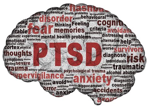 What is PTSD?