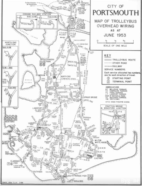 Portsmouth Trolleybus Routes | Bygone