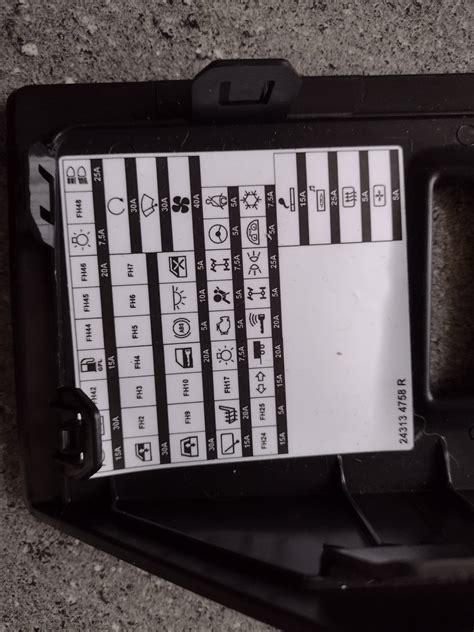 Fuse box diagram | UK Dacia Forum