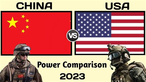 China vs USA Military Power Comparison 2023 | | The Military Channel