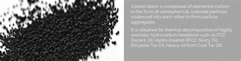 Carbon black: Production, properties, and utilization - Muji Setiyo