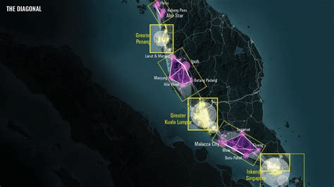 Malacca Straits Diagonal - Fundación Metropoli