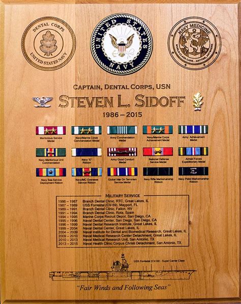 Navy Samples | Honor Their Service.us | Military shadow box, Retirement plaques, Navy