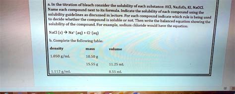 In the titration of bleach, consider the solubility of each substance: HCl, Na2SO3, KI, and ...