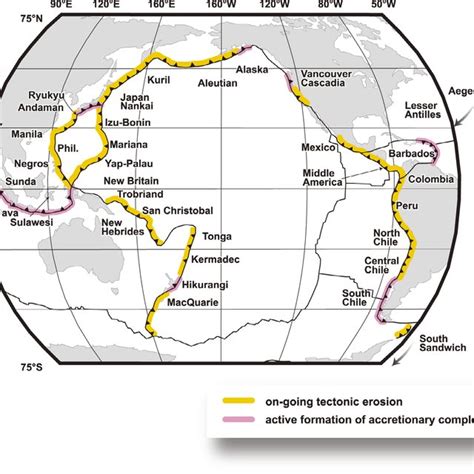 Classic concept of Cordilleran-type （Pacific-type） orogeny of Dewey and ...