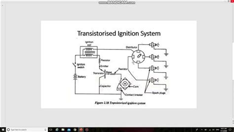 Distributorless Ignition System Diagram