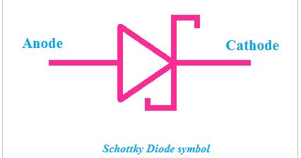 Schottky Diode Symbol, Applications, Advantages - ETechnoG