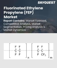 Fluorinated Ethylene Propylene (FEP) Market Size, Share, Growth Analysis - Industry Forecast ...