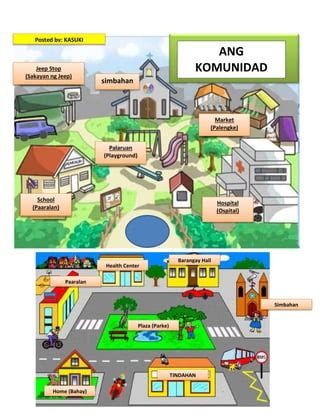 Ang komunidad (Pamayanan) | PDF