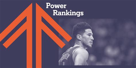 NBA Power Rankings: Suns, Grizzlies top contenders tier; revisiting promising and questionable ...