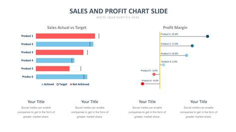 Business Chart Templates | Biz Infograph