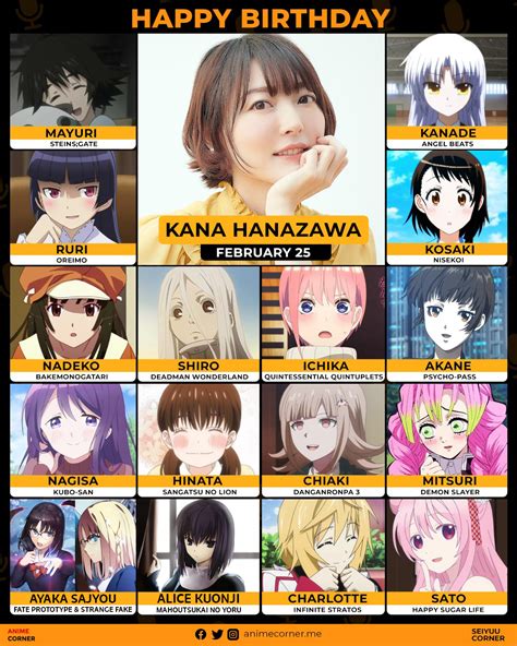 Happy 34th birthday to Kana Hanazawa who voices as Ayaka Sajyou and Alice Kuonji! : r/grandorder