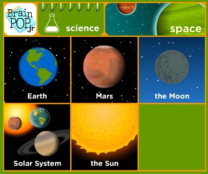 BrainPop Solar System | Mrs. Eckert's Class Blog