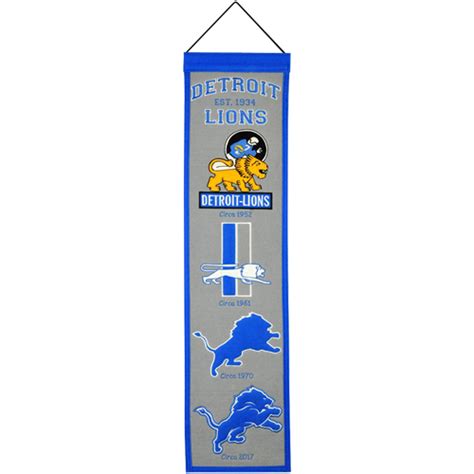 Detroit Lions Logo Evolution Heritage Banner – Palm Beach Autographs LLC