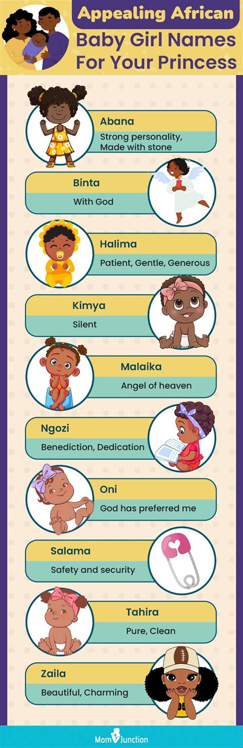 716 Inspirational African Baby Girl Names With Meanings | Momjunction ...