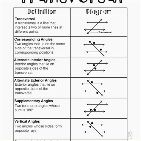 Geometry Angles And Parallel Lines Worksheet - Angleworksheets.com
